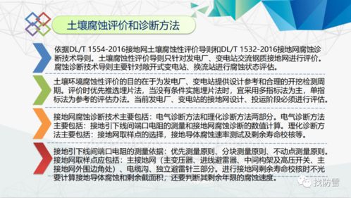 接地新技術新材料的研究和應用進展 以新材料技術推廣服務為視角